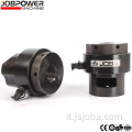 Testo di coppia di tensioning a bullone idraulico Ith 1 "